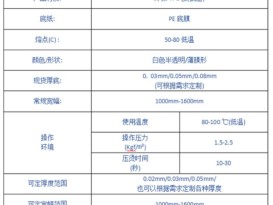 贊晨 吸噴膠吸塑膜 低溫 主要用于吸塑門模壓門替代噴膠工藝